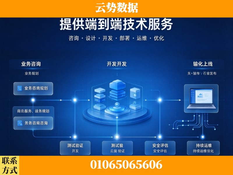 泉州-提供端到端技术服务