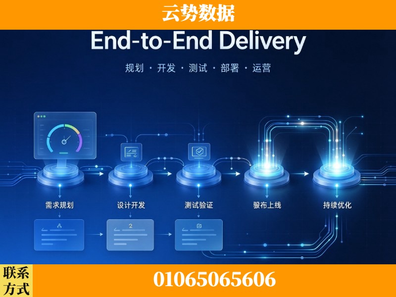 泉州-End-to-End Delivery